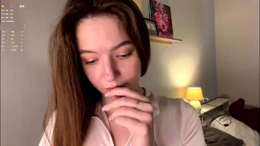 bonniecannon Adult Chat February 15, 2026