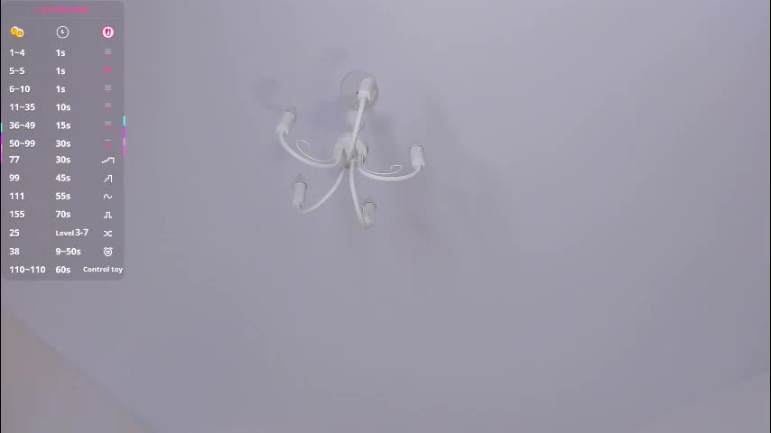 sweet_and_flirt Adult Chat February 15, 2026