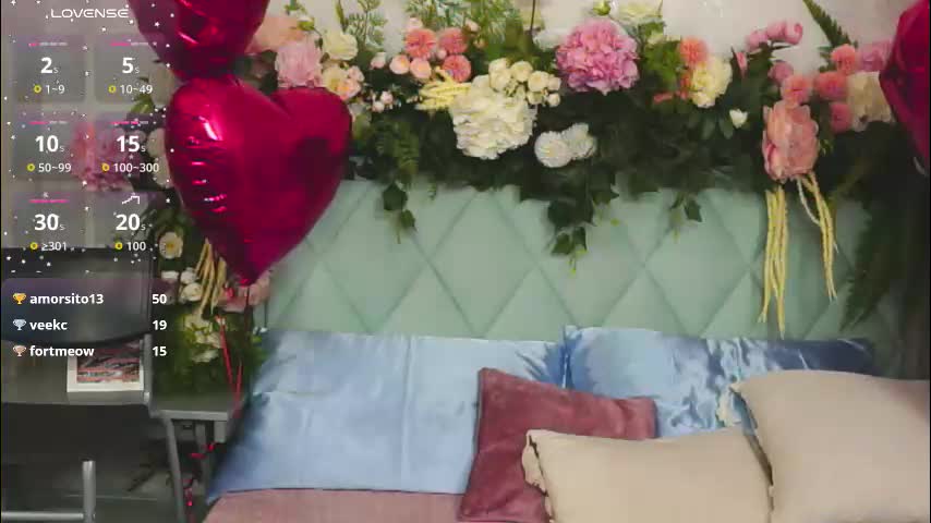 alice_charmy Adult Chat February 16, 2026