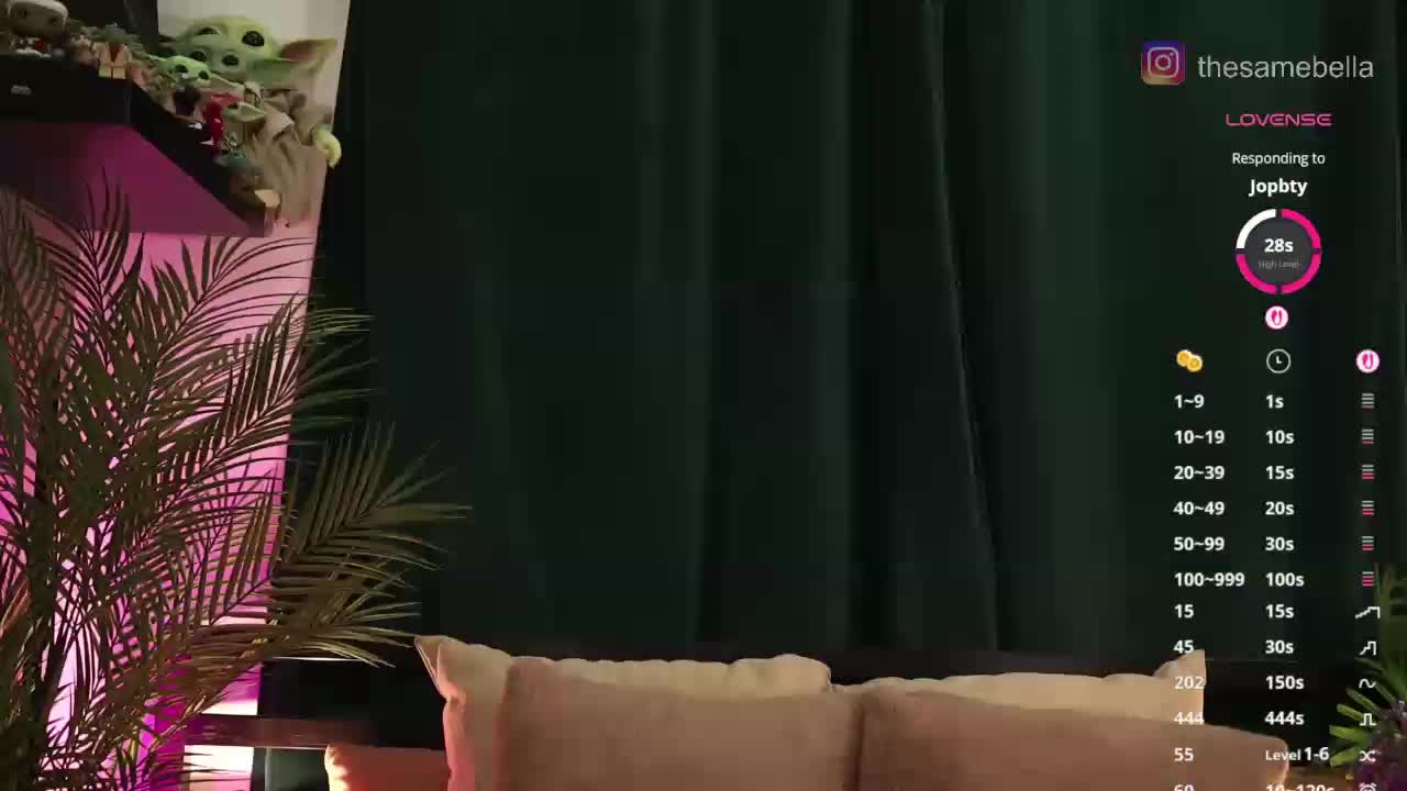 BabyYoda Adult Chat February 16, 2026