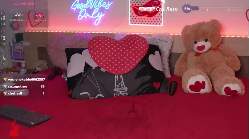 dakota_32 Adult Chat February 20, 2026