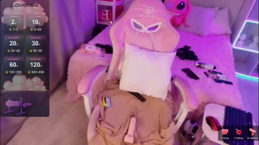 dinatwinkle Adult Chat February 20, 2026