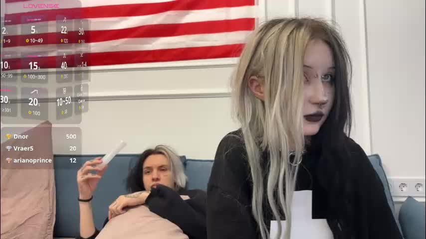 veryraretwins Adult Chat February 22, 2026