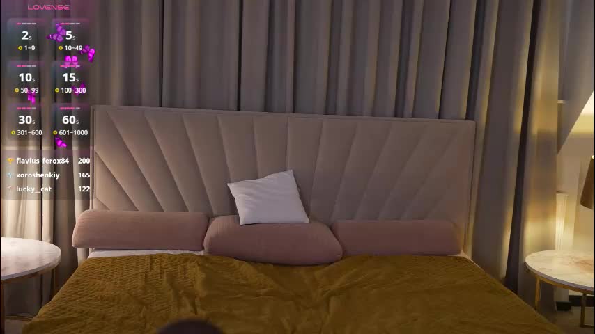 anabel2054 Adult Chat February 20, 2026