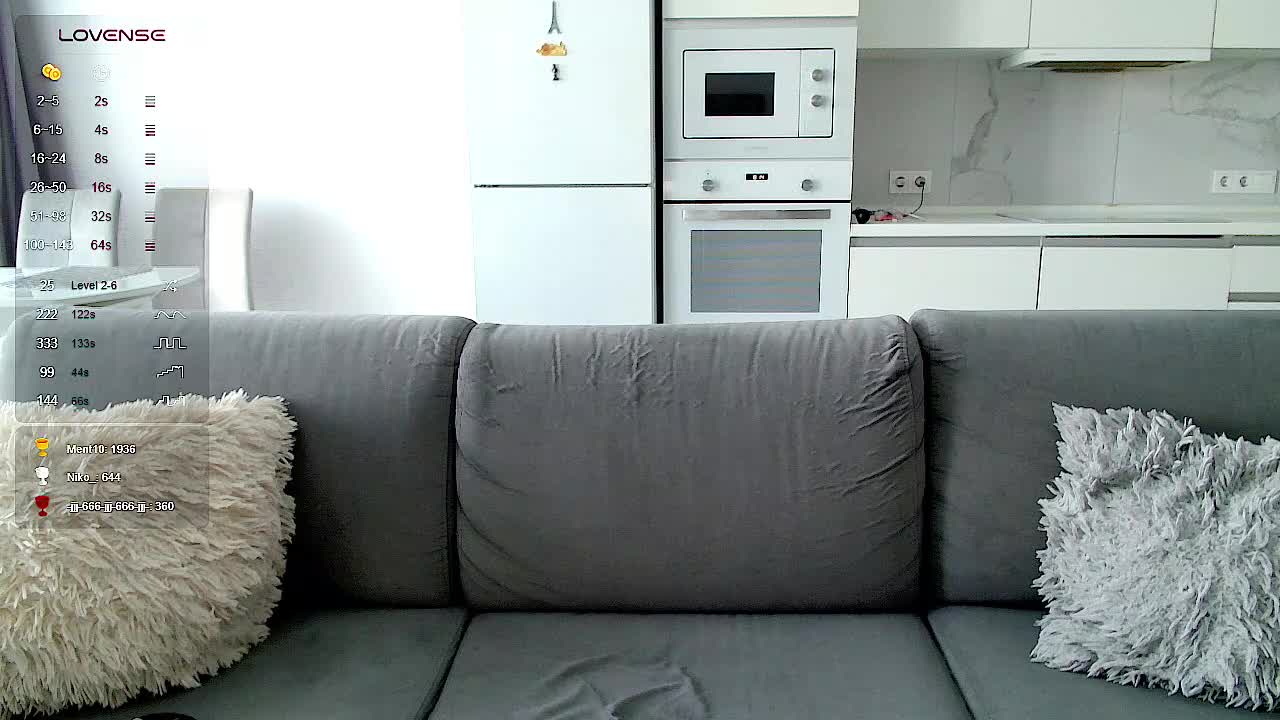 Yamajca Adult Chat February 21, 2026