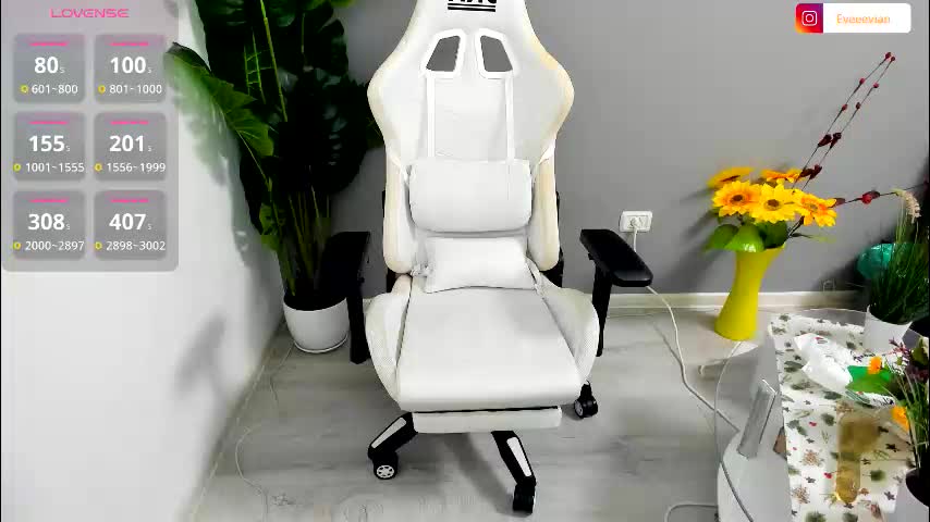 eveeevian Adult Chat February 21, 2026