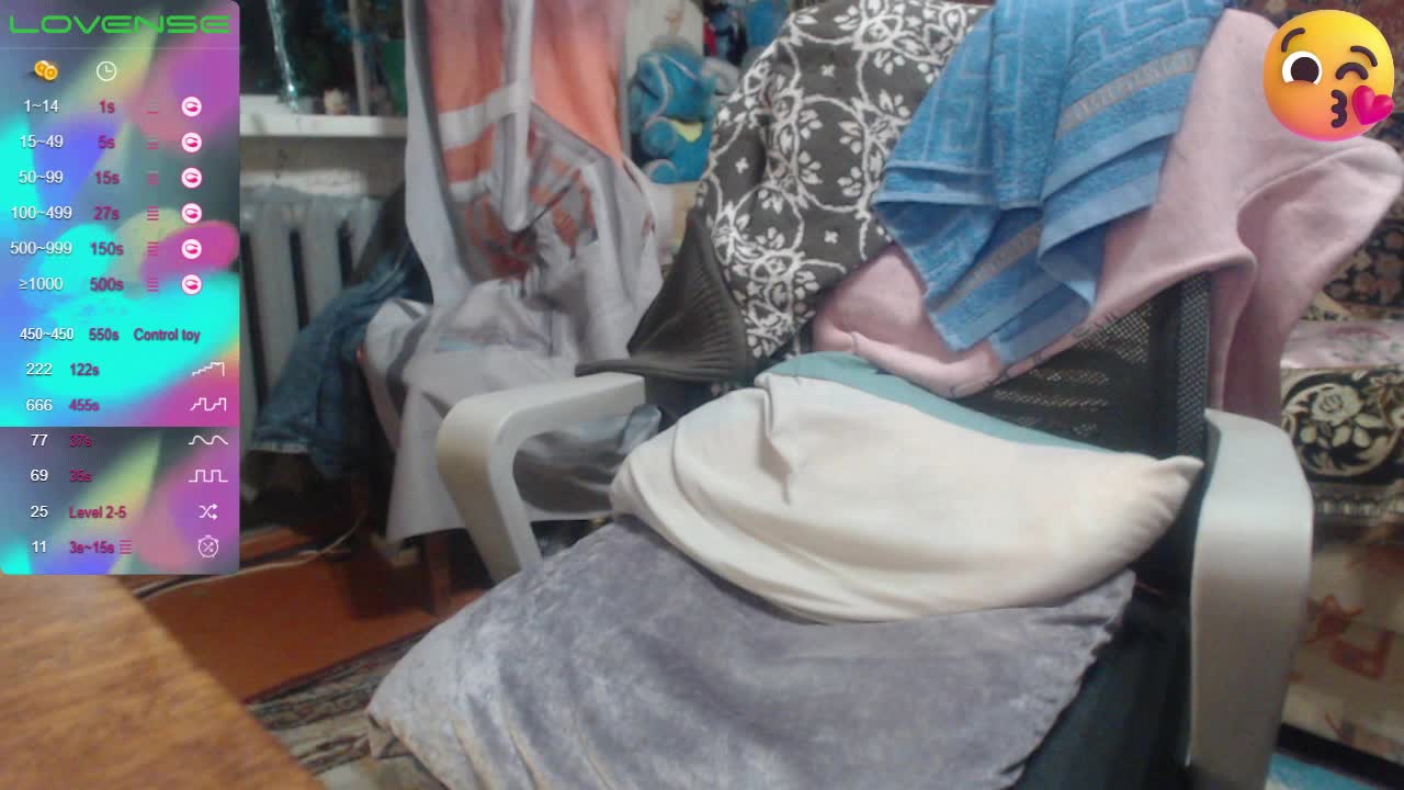 sweetboobs Adult Chat February 22, 2026