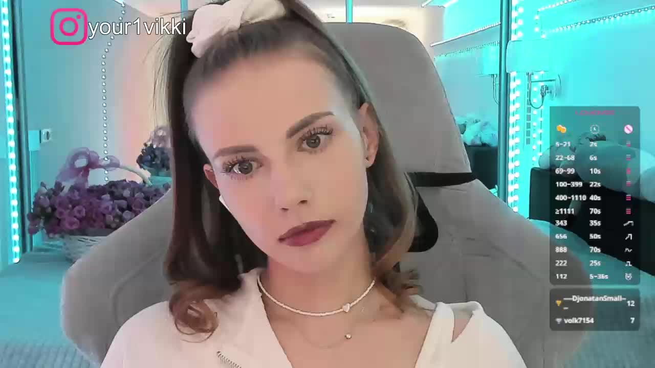 VikkiExtraCheese Adult Chat February 21, 2026