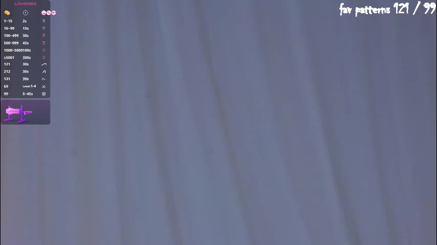 a1ly Adult Chat February 17, 2026