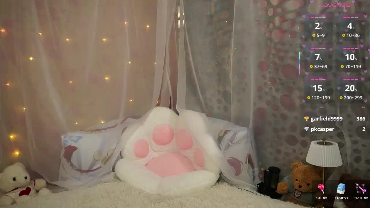 AnnaCandies Adult Chat February 21, 2026