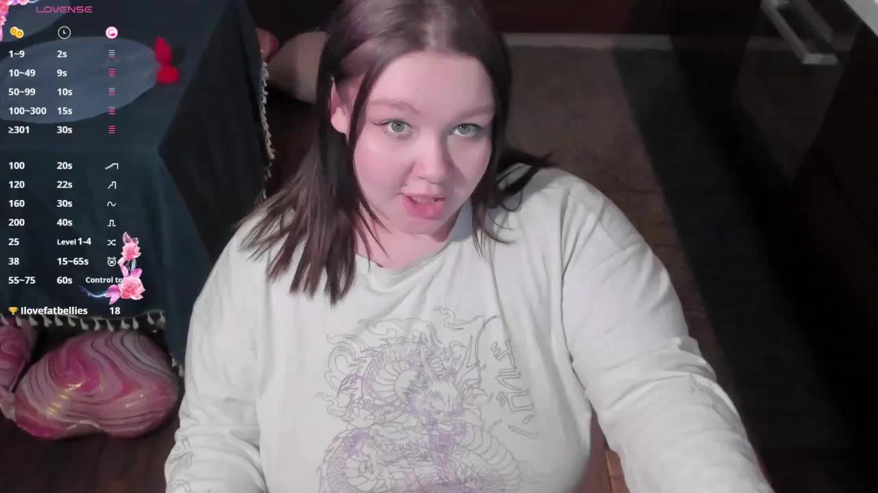 LilyBell Adult Chat February 22, 2026