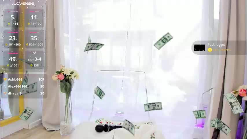 selena_reeves Adult Chat February 21, 2026