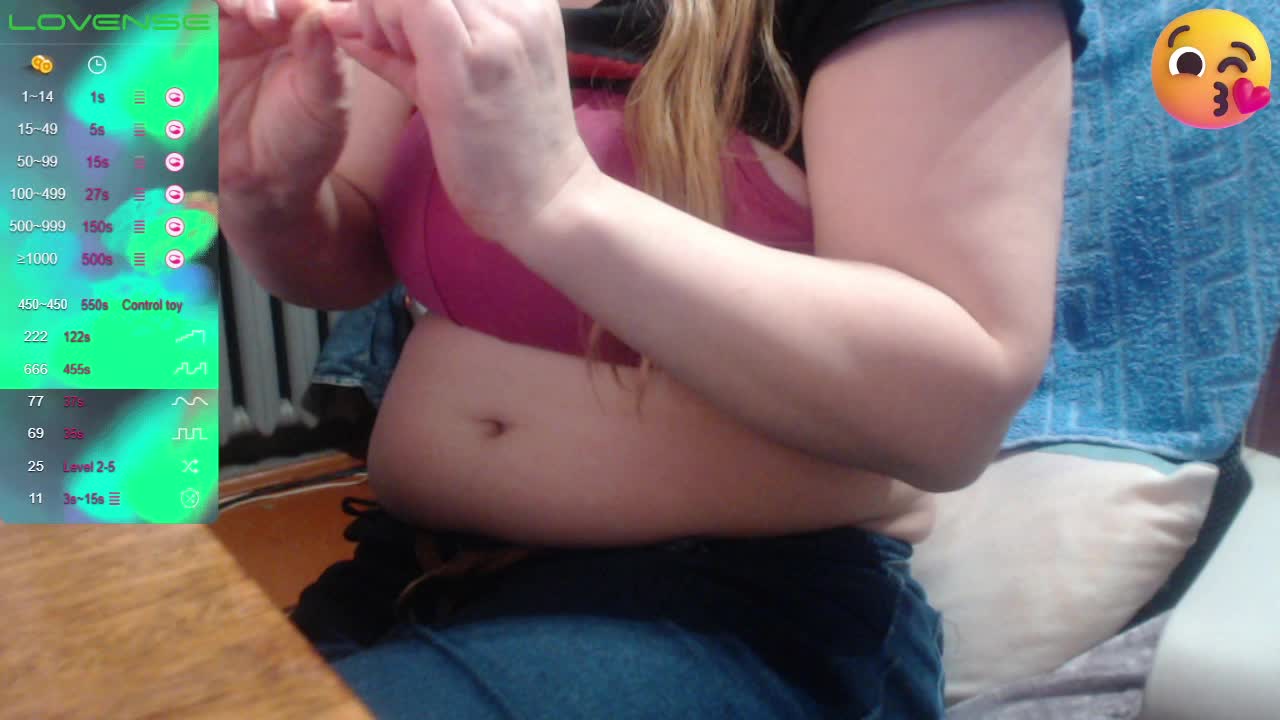 sweetboobs Adult Chat February 22, 2026