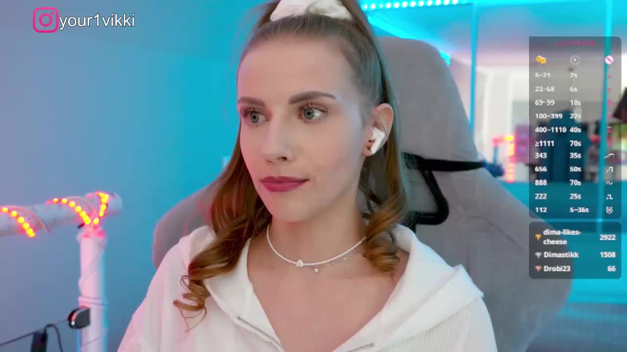 VikkiExtraCheese Adult Chat February 21, 2026