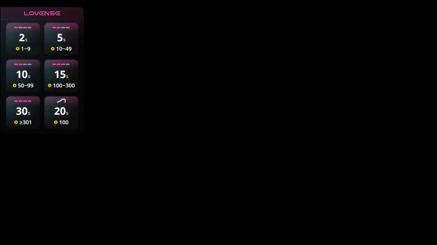 synop_sis Adult Chat February 20, 2026