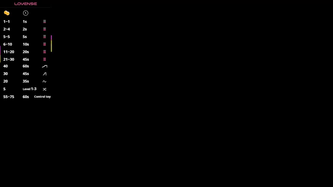 RutheLagerquist Adult Chat February 22, 2026