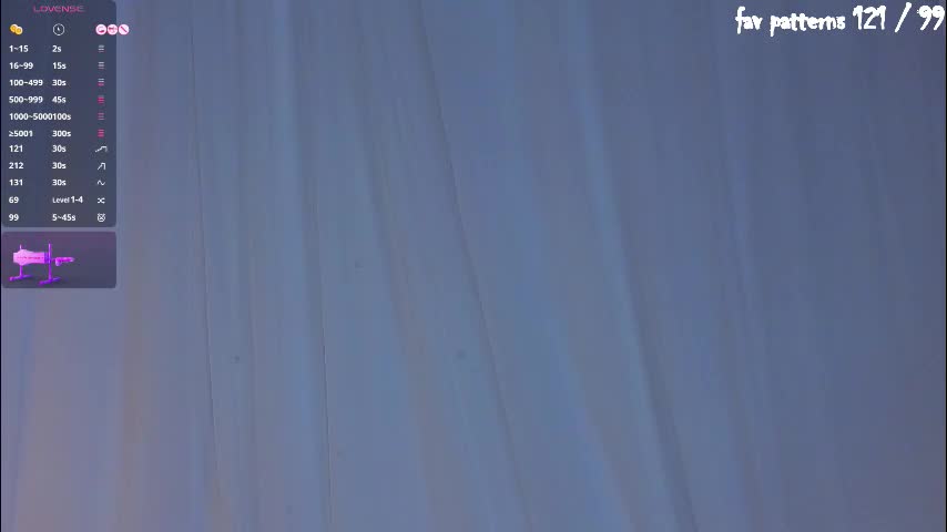 a1ly Adult Chat February 23, 2026