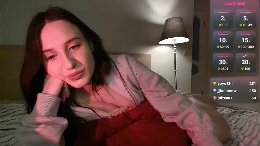 you_so_sweet Adult Chat February 21, 2026