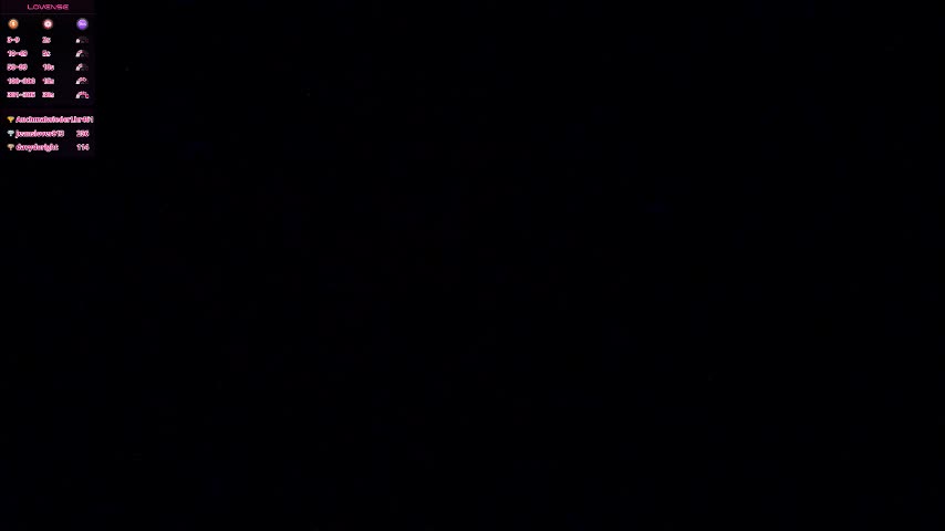 blonde_lotos Adult Chat February 17, 2026