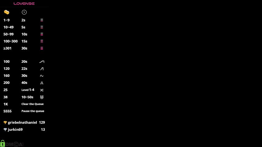 georgia_conner Adult Chat February 24, 2026