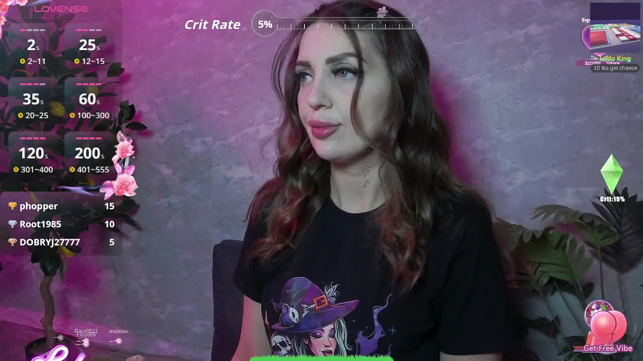 SexyKitty75-1 Adult Chat February 24, 2026