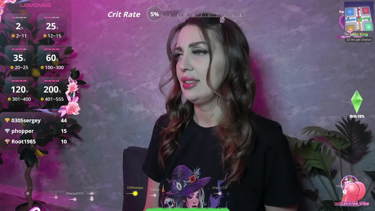 SexyKitty75-1 Adult Chat February 24, 2026