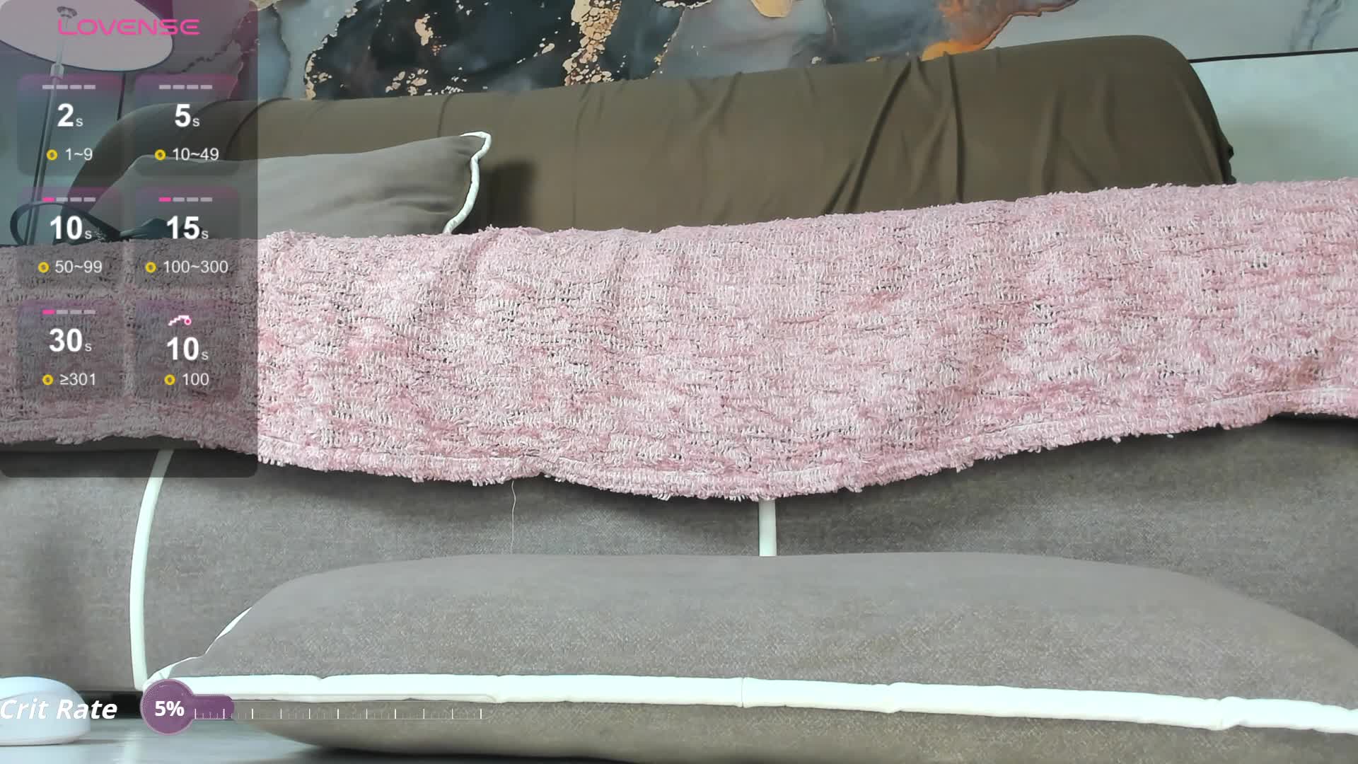 Eva-Rosy Adult Chat February 25, 2026