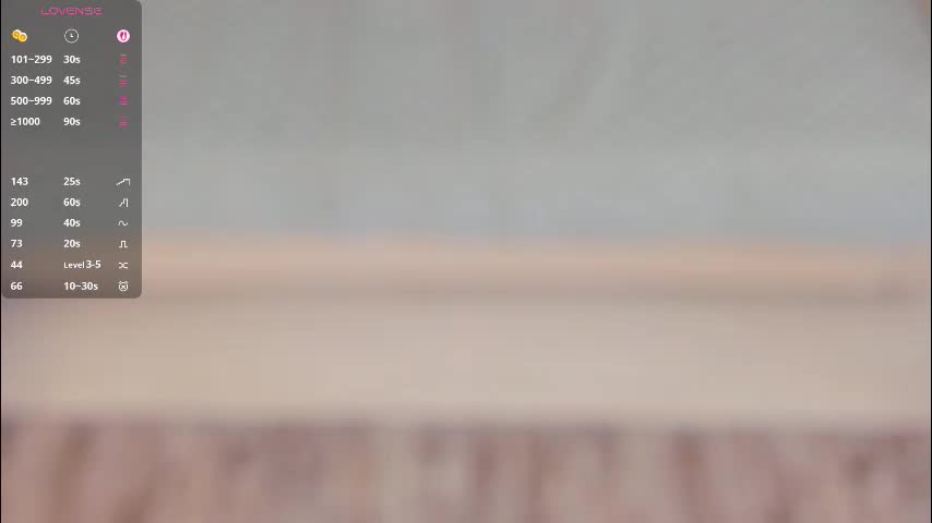 edlacarleton Adult Chat February 25, 2026