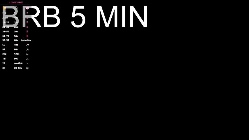 renochka Adult Chat February 26, 2026