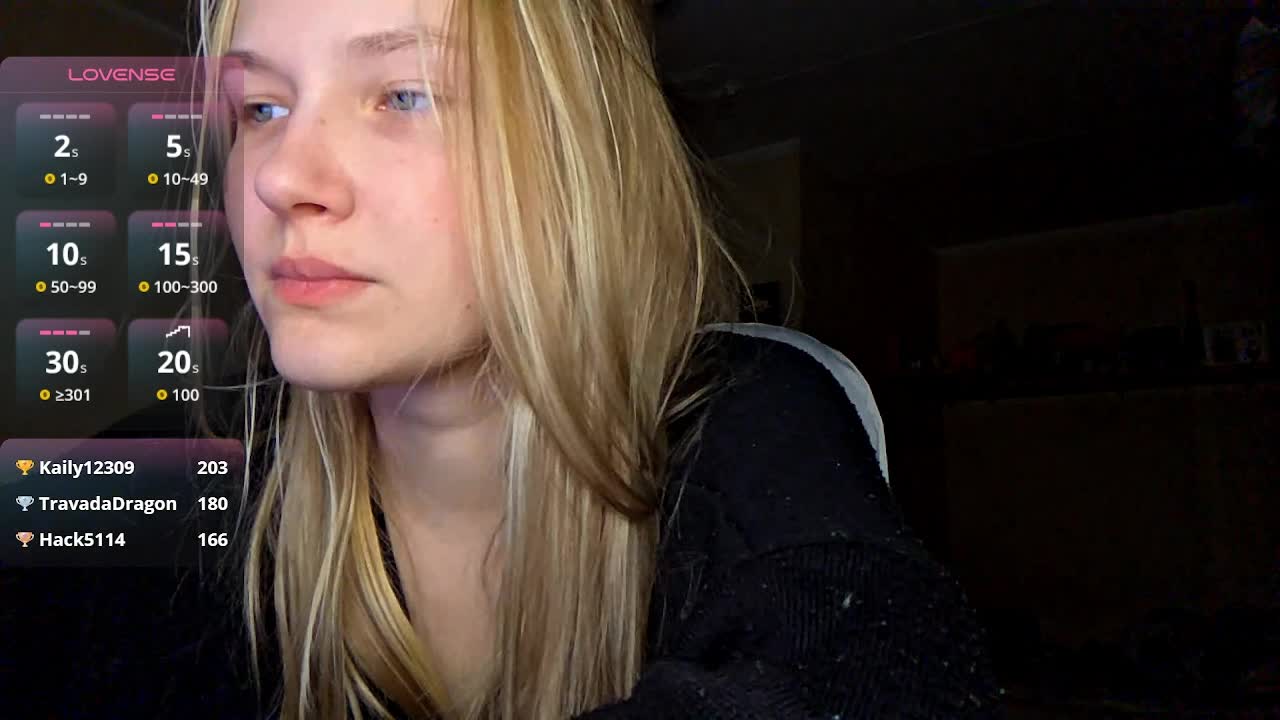 MilagroKailey Adult Chat February 26, 2026