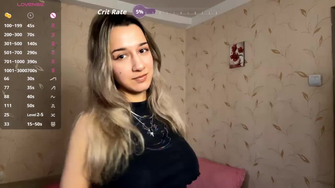 AuroraAC Adult Chat February 26, 2026