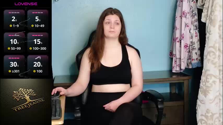 treejeanne Adult Chat February 27, 2026