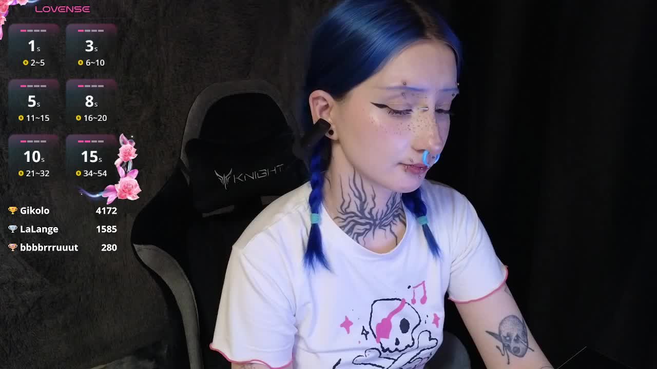 YoungAlice1 Adult Chat February 27, 2026