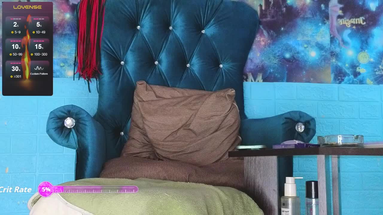 Mistress-Gwen Adult Chat February 27, 2026