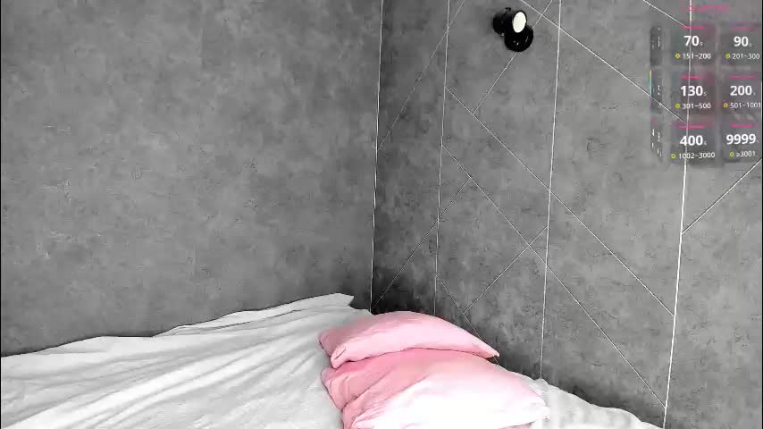 sophia_turn Adult Chat February 27, 2026