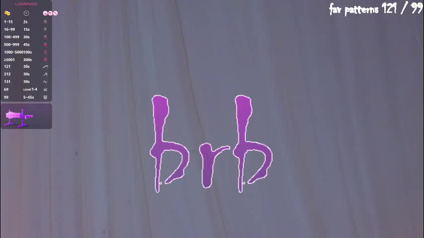 a1ly Adult Chat February 28, 2026