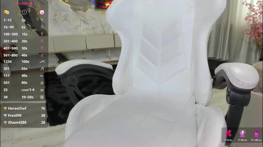 patriciakeys Adult Chat February 28, 2026