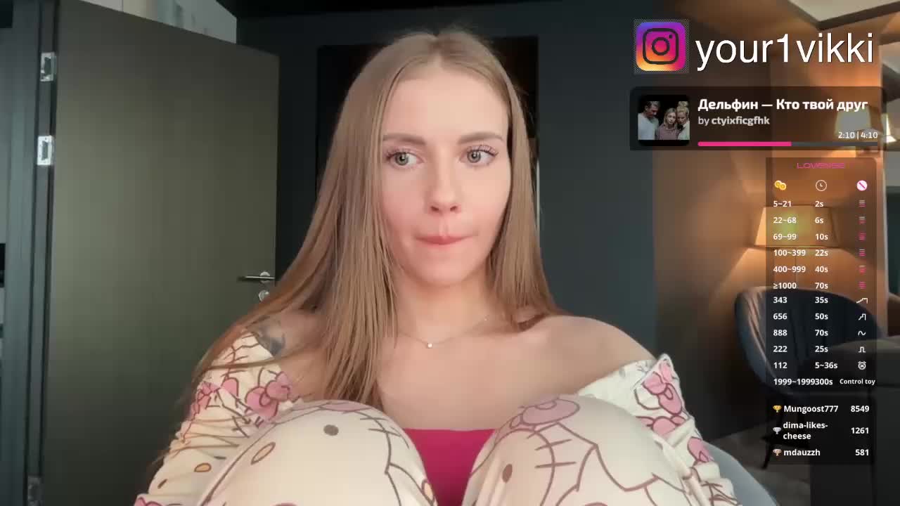 VikkiExtraCheese Adult Chat February 28, 2026
