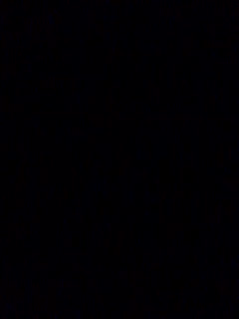 Sentara Adult Chat February 28, 2026