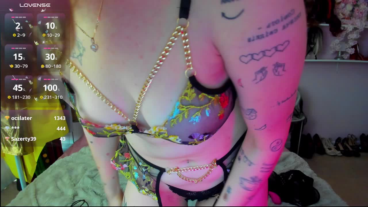 AdelRay Adult Chat February 28, 2026