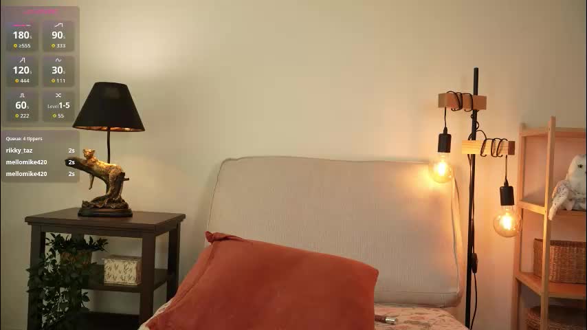 honeyyykate Adult Chat February 28, 2026