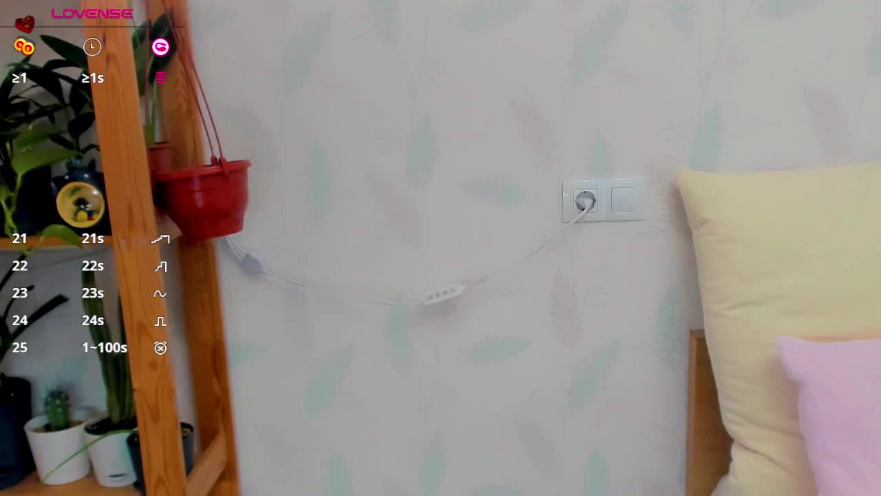 Kelly-Klein Adult Chat February 28, 2026