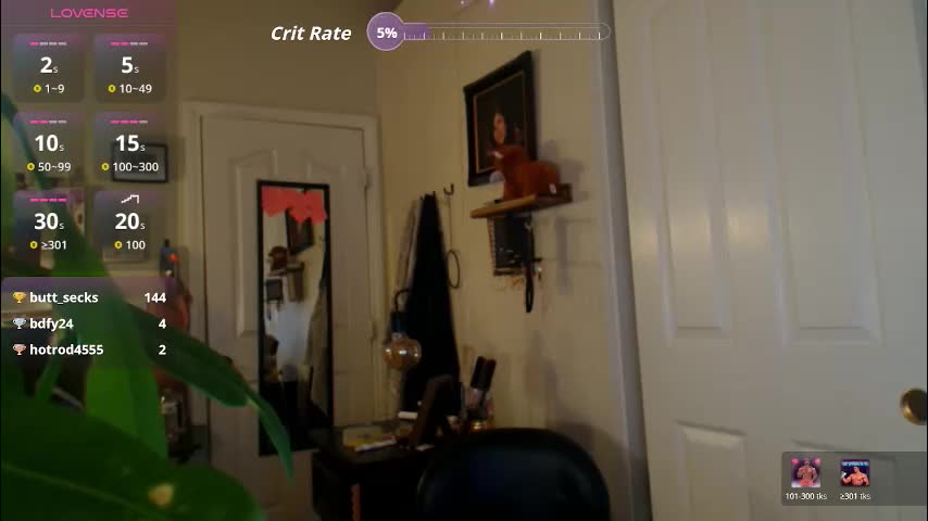 drippykitty888 Adult Chat February 28, 2026