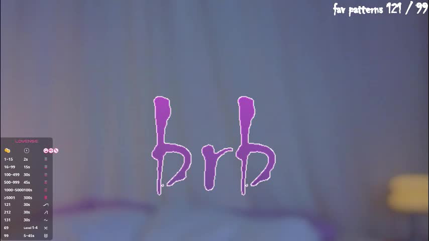 a1ly Adult Chat February 28, 2026