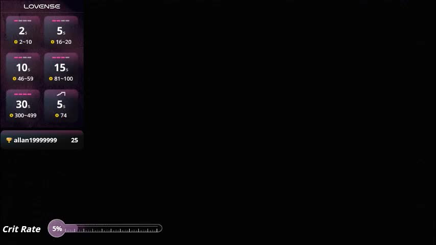 milabrenda Adult Chat March 1, 2026