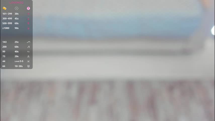 edlacarleton Adult Chat March 1, 2026