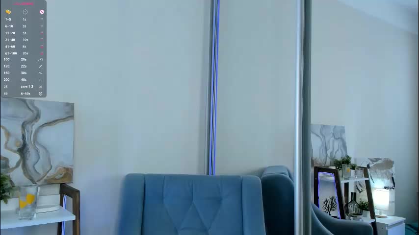 cinthiadevoto Adult Chat March 1, 2026