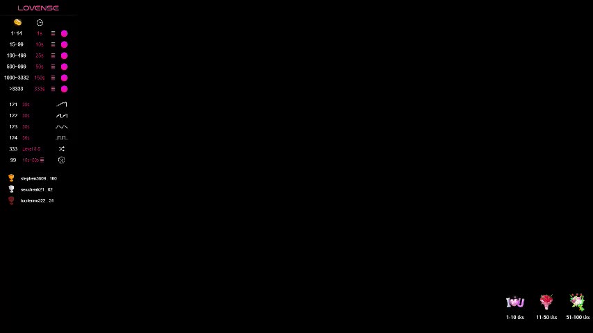 erotic__blondie Adult Chat March 2, 2026