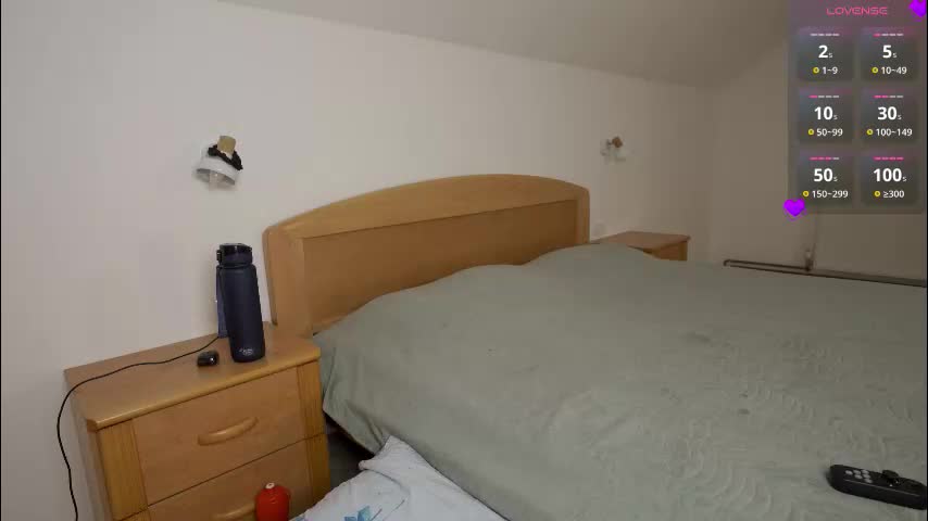 foxeslovefoxes Adult Chat March 2, 2026