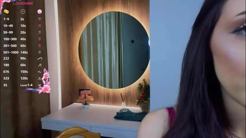 jeanninebeall Adult Chat March 2, 2026